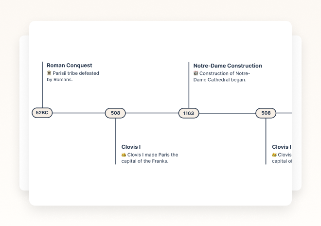 2 - AI Generates Your Visual
