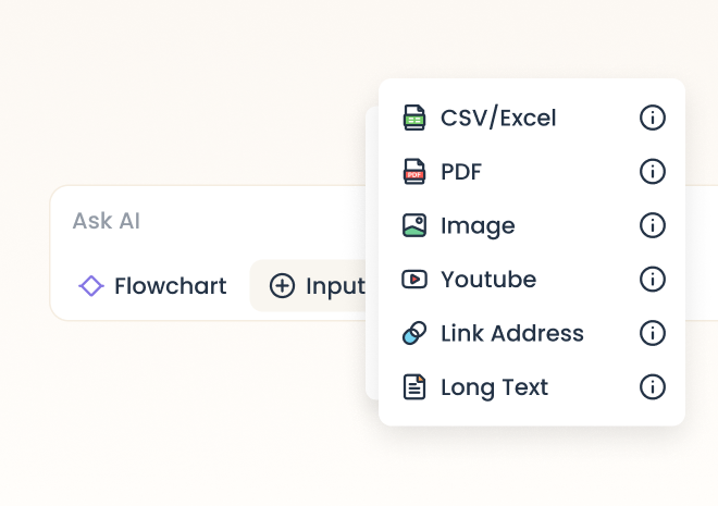 1 - Add Your Content
