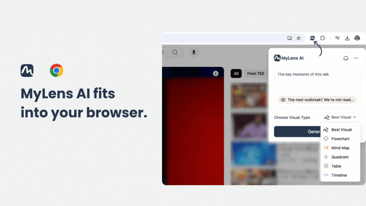 MyLens Chrome Extension in action